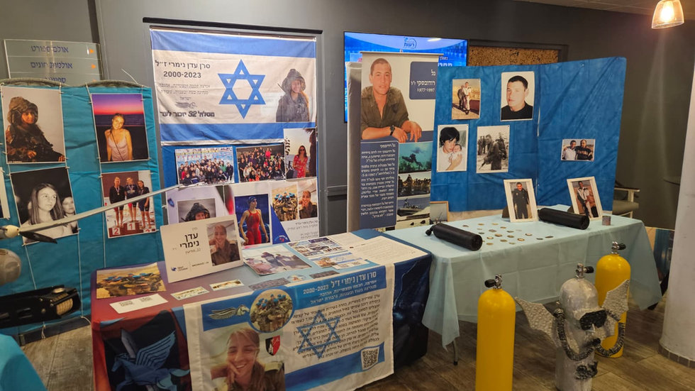 שחייני הפועל אולימפ נתניה בתחרות הזיכרון ברעות, אוקטובר 2026